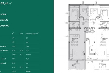 Privlaka – dvosoban apartman 89,44 m2 s vrtom, 200 m od mora, novogradnja