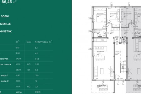 Privlaka – dvosoban apartman 86 m2 s vrtom, 200 m od mora, novogradnja