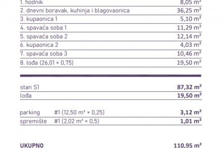 Sv. Petar na Moru -  novi trosoban apartman s pogledom na more, 110,95 m2