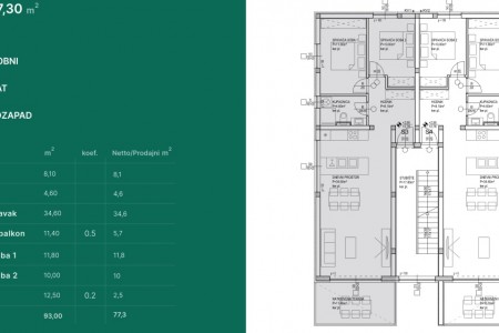 Privlaka – dvosoban apartman s pogledom na more 77 m2, novogradnja