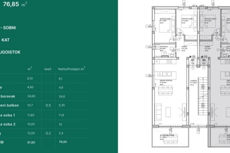 Privlaka – dvosoban apartman s pogledom na more 76 m2, novogradnja